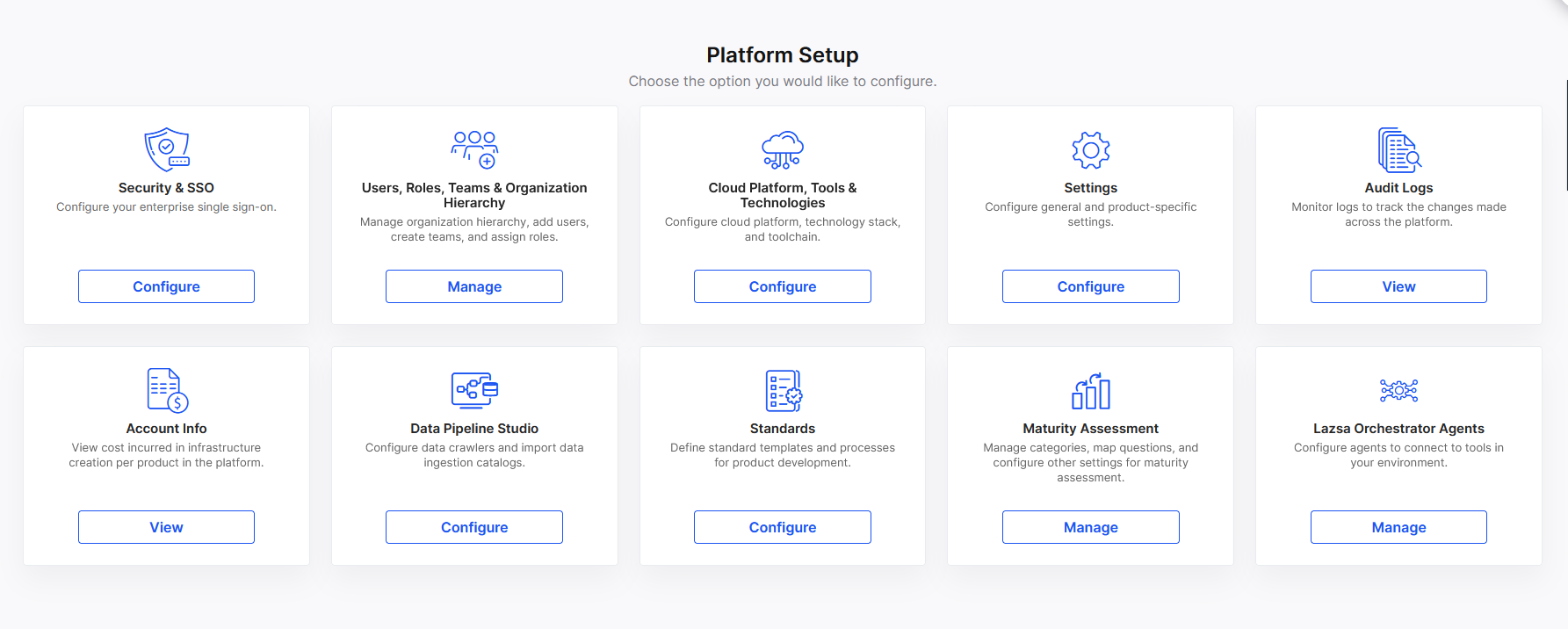 Lazsa Platform Setup